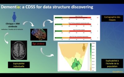 Replay Webinar – Demencia and AI